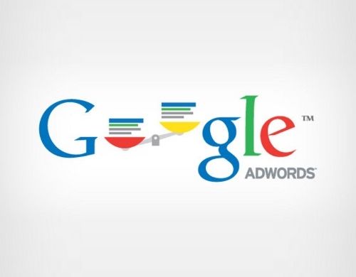 AdWords